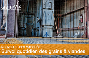 Revue des marchés - 27 mars 26