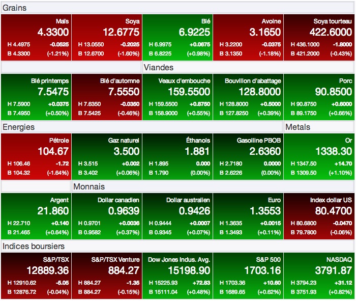 prix 11 oct 13 prix 11 oct 13