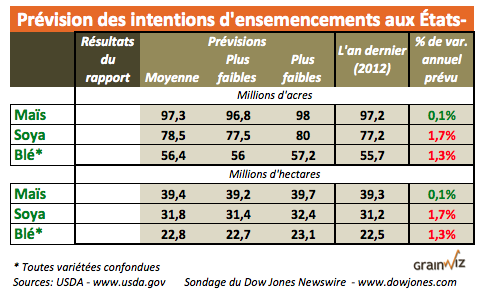 prev int semi US 2013 prev int semi US 2013