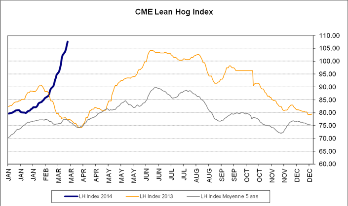 Scotia 13 mars 3 Scotia 13 mars 3