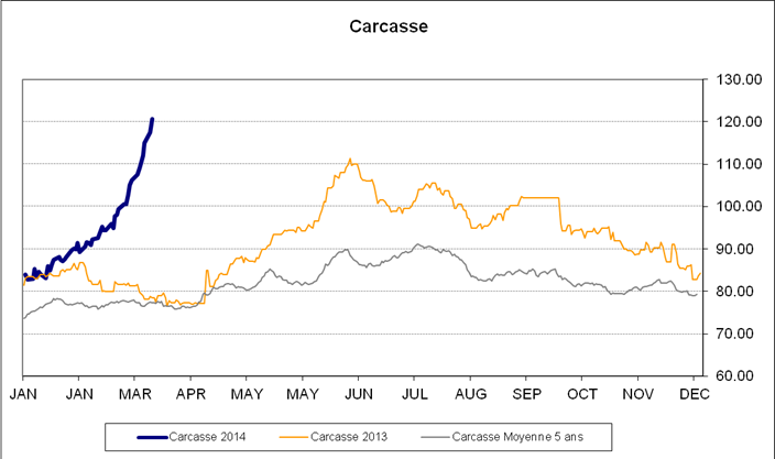 Scotia 13 mars 4 Scotia 13 mars 4