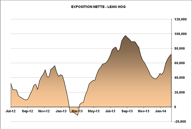 Scotia 14 mars 2014 7