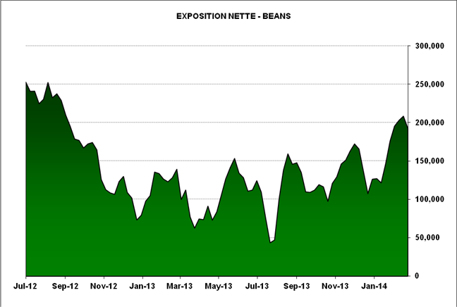 Scotia 14 mars 2014 8