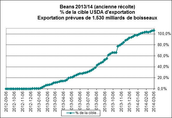 Scotia 20 mars 2014 10 Scotia 20 mars 2014 10
