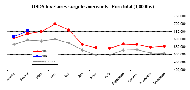 Scotia 21 mars 2014 11 Scotia 21 mars 2014 11