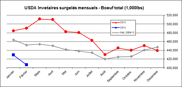 Scotia 21 mars 2014 12 Scotia 21 mars 2014 12