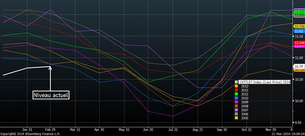 Scotia 21 mars 2014 13 Scotia 21 mars 2014 13