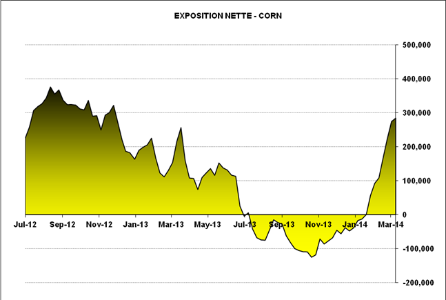 Scotia 21 mars 2014 14 Scotia 21 mars 2014 14