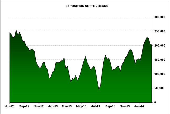 Scotia 21 mars 2014 15 Scotia 21 mars 2014 15