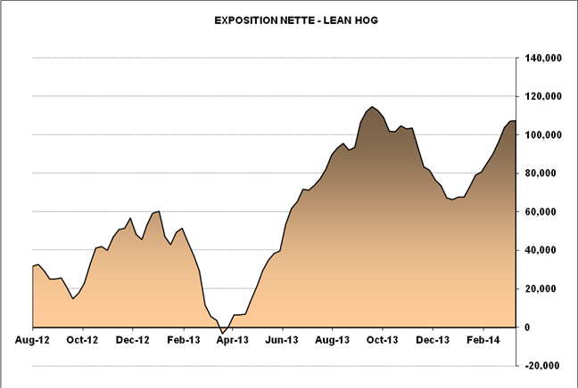 Scotia 21 mars 2014 16 Scotia 21 mars 2014 16