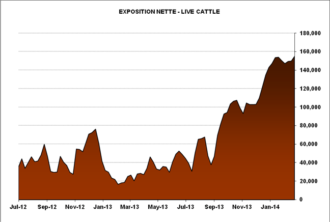 Scotia 21 mars 2014 17