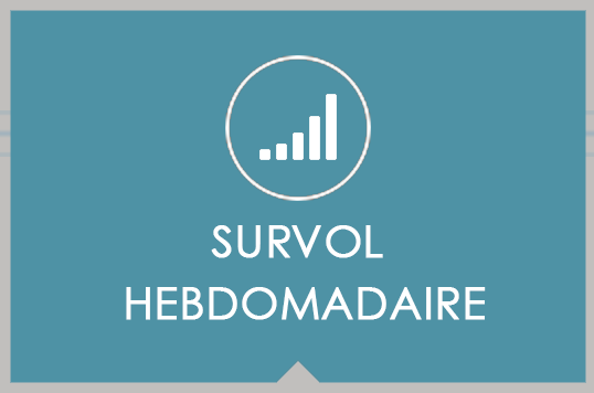 Survol hebdomadaire